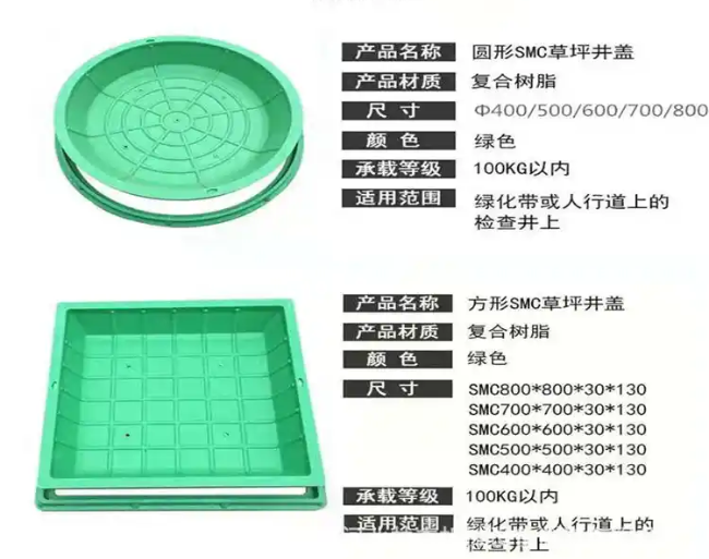 玉泉街道树脂复合种植井盖展示